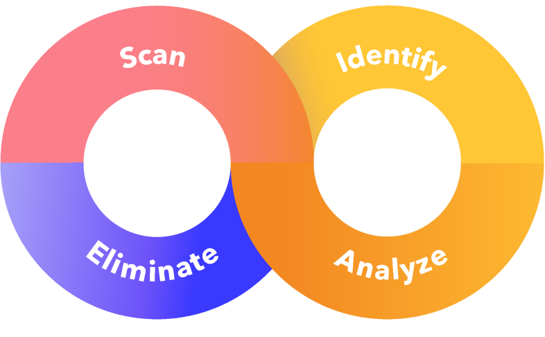 MkVSolution Icons